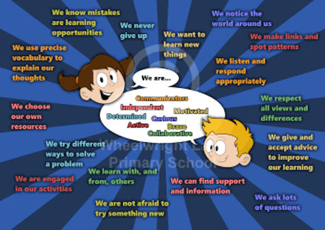 Learning Behaviours
