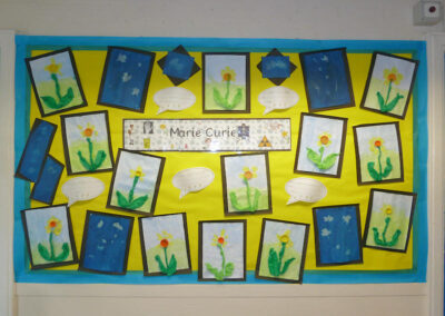 Class displays